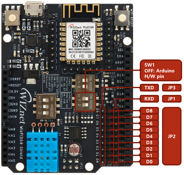 WizFi360-PA