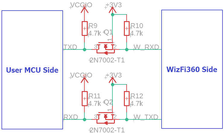 Hardware Design Guide | WizFi360